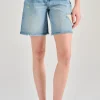 Shorts lola denim blu